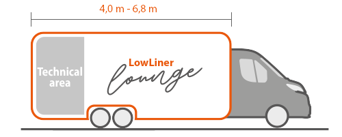 LowLiner Lounge